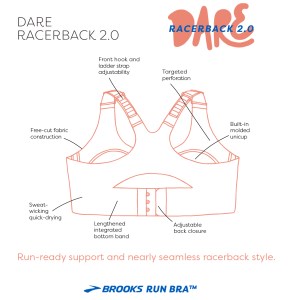 Brooks Dare Racerback 2.0 Womens Running Bra - Asphalt Grey